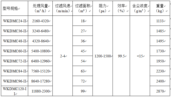 &#80;&#71;&#30005;&#23376;&#45;&#80;&#71;&#40;&#20013;&#22269;&#41;&#19968;&#31449;&#24335;&#26381;&#21153;&#23448;&#26041;&#32593;&#31449;